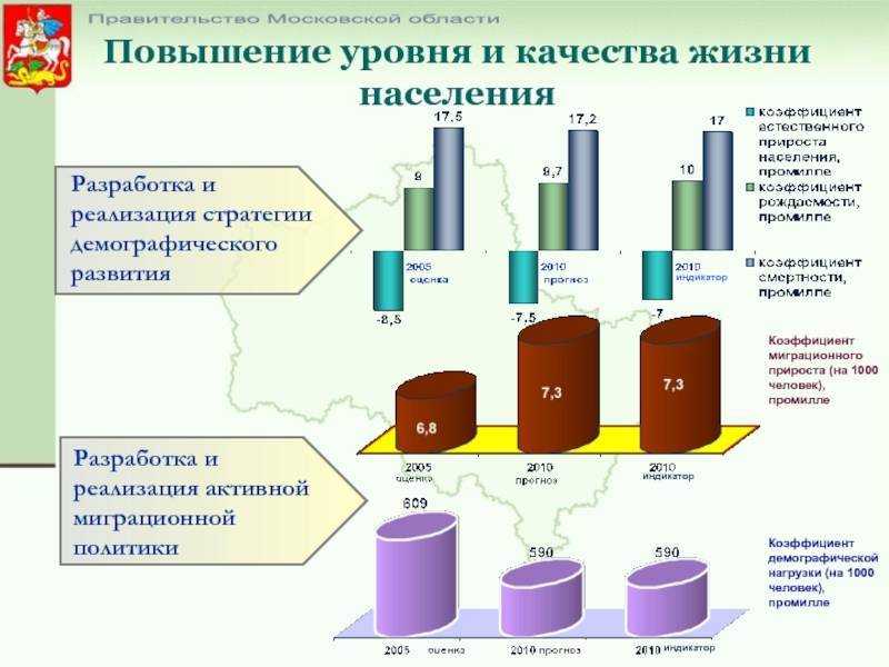 Способы улучшения качества жизни: путь к счастью