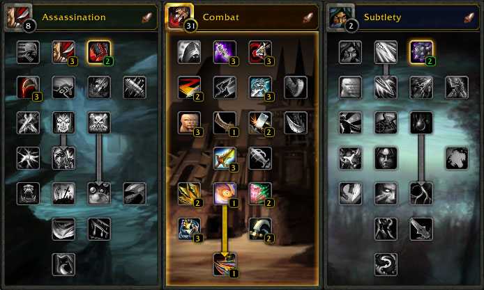Pve гайд по разбойнику «бой» wow wrath of the lich king 3.3.5 / 3.4.1