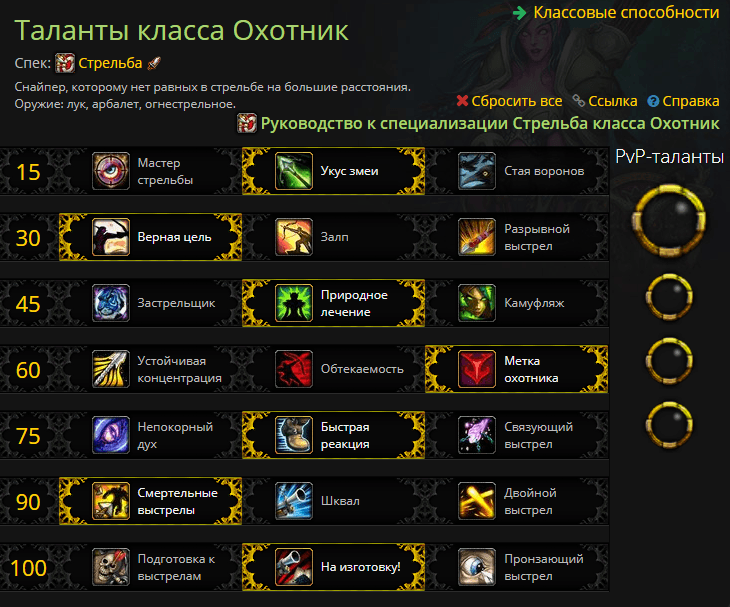 Wow sirus гайд охотник