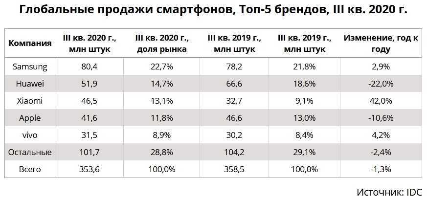 Nexters покупает за $100 млн три компании с российскими корнями — cubic games, rj games и royal ark | app2top