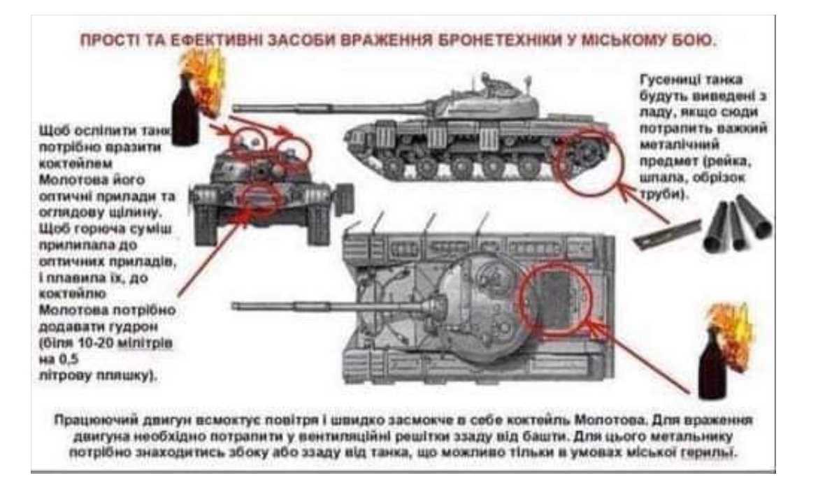 Как легко выигрывать в танках world of tanks
как легко выигрывать в танках world of tanks