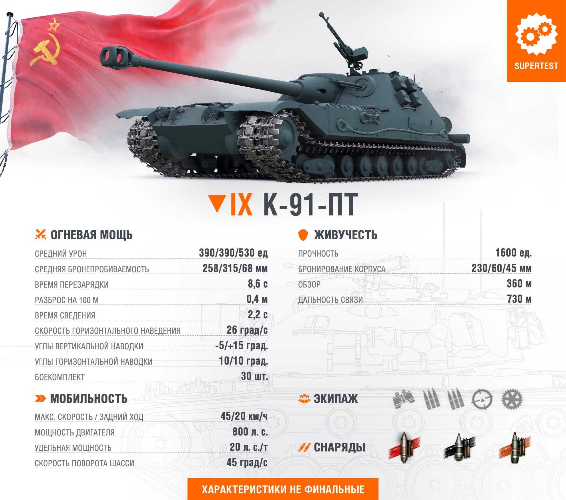 Как играть на ст в world of tanks