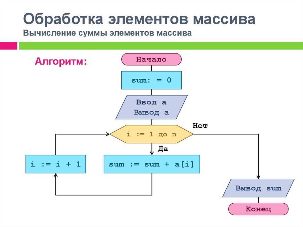 Фоллаут 4 нет питание в броне