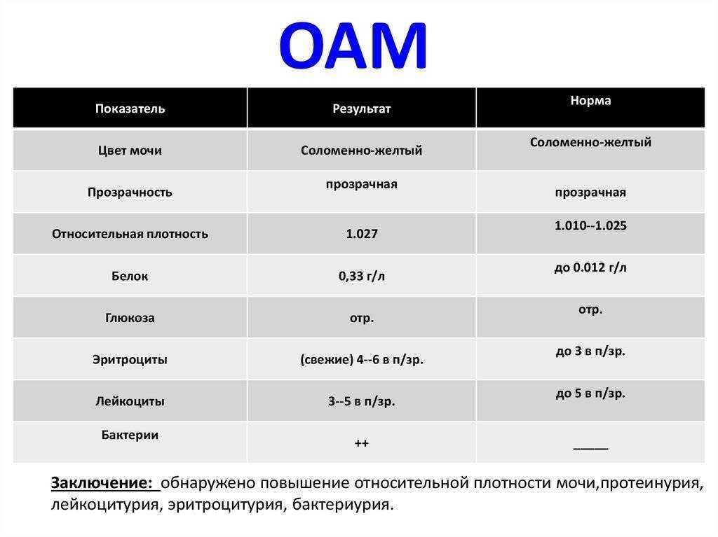 Андромеда расшифровка реликтов. масс эффект: коды, описание и секреты прохождения игры