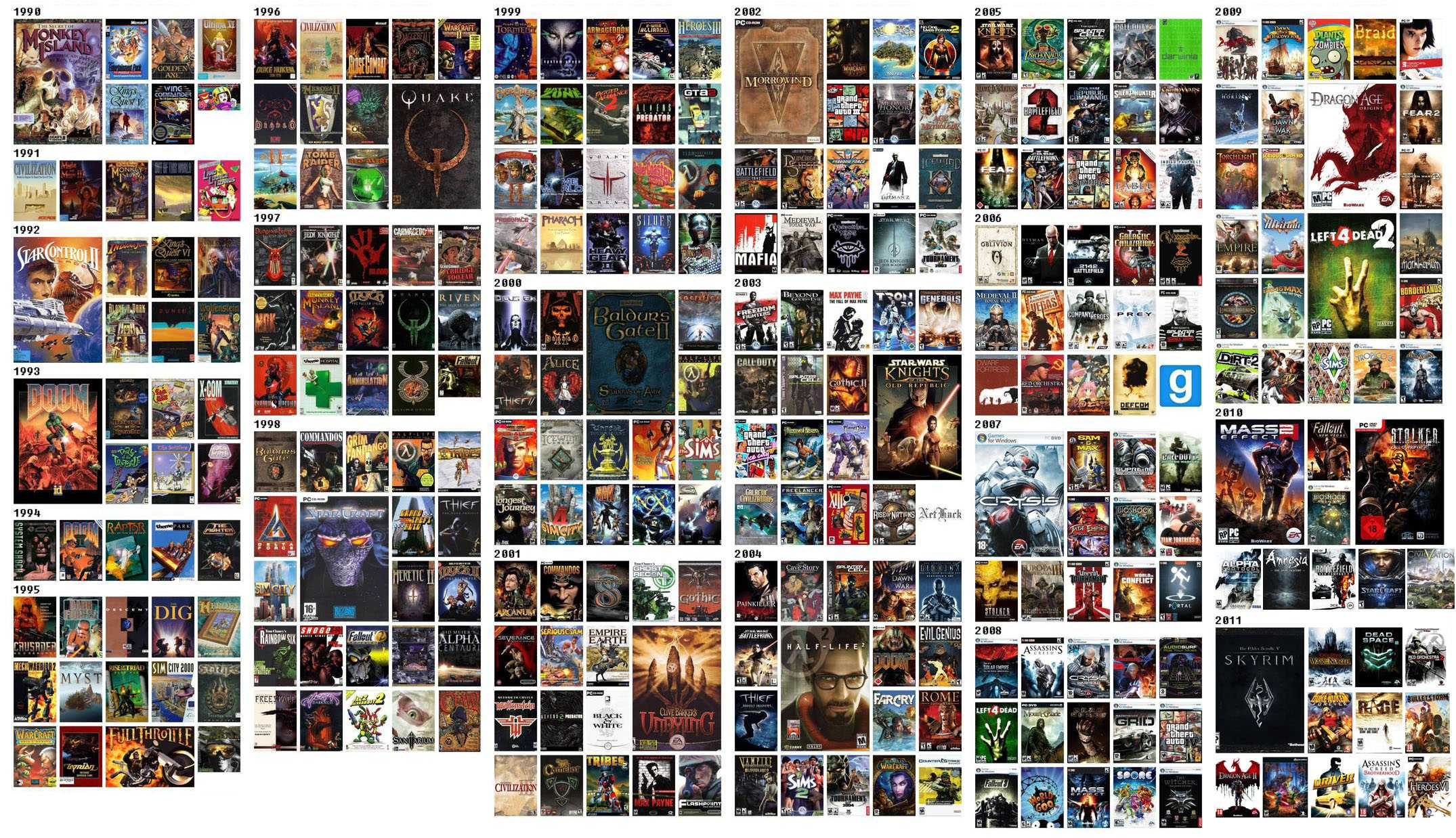 Игры в которых можно играть за добро или зло