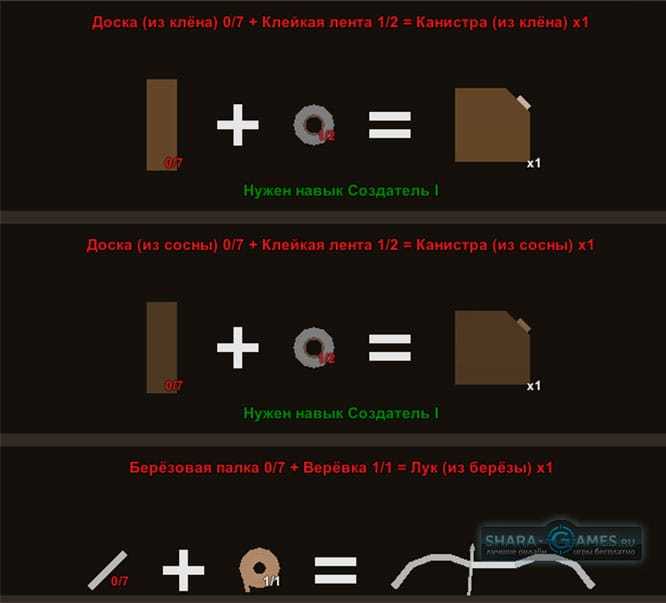 Как крафтится ящик в unturned. ценный ящик пандоры