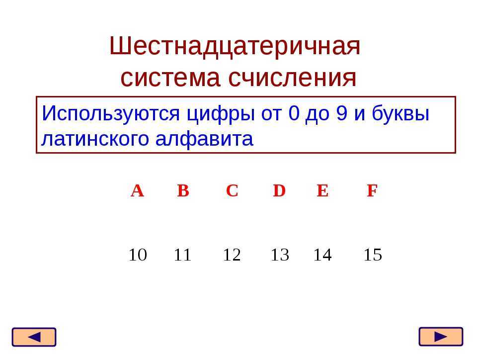 20 лучших игр от разработчиков из снг