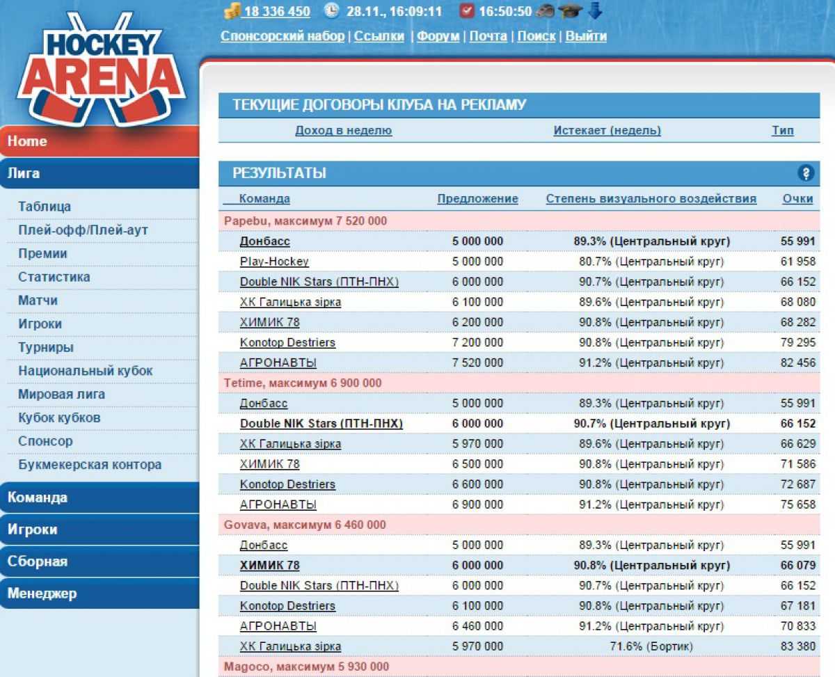 Hockey Arena – бесплатный браузерный ММО-симулятор тренера хоккейного клуба, в котором главной целью выступает не только победа в национальном чемпионате, но и место тренера национальной сборной