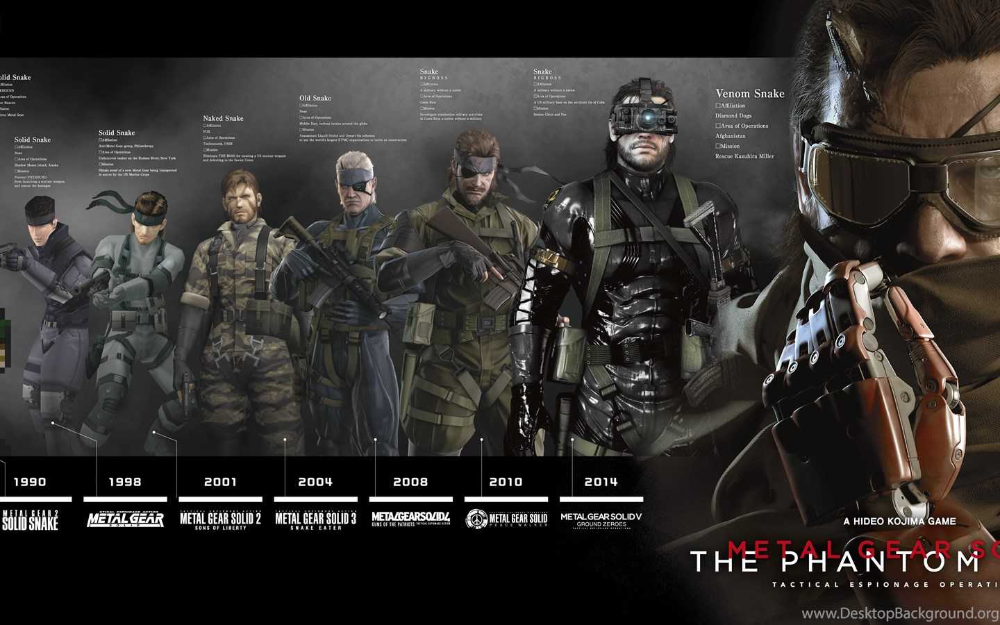 Metal gear solid: 10 самых запоминающихся цитат