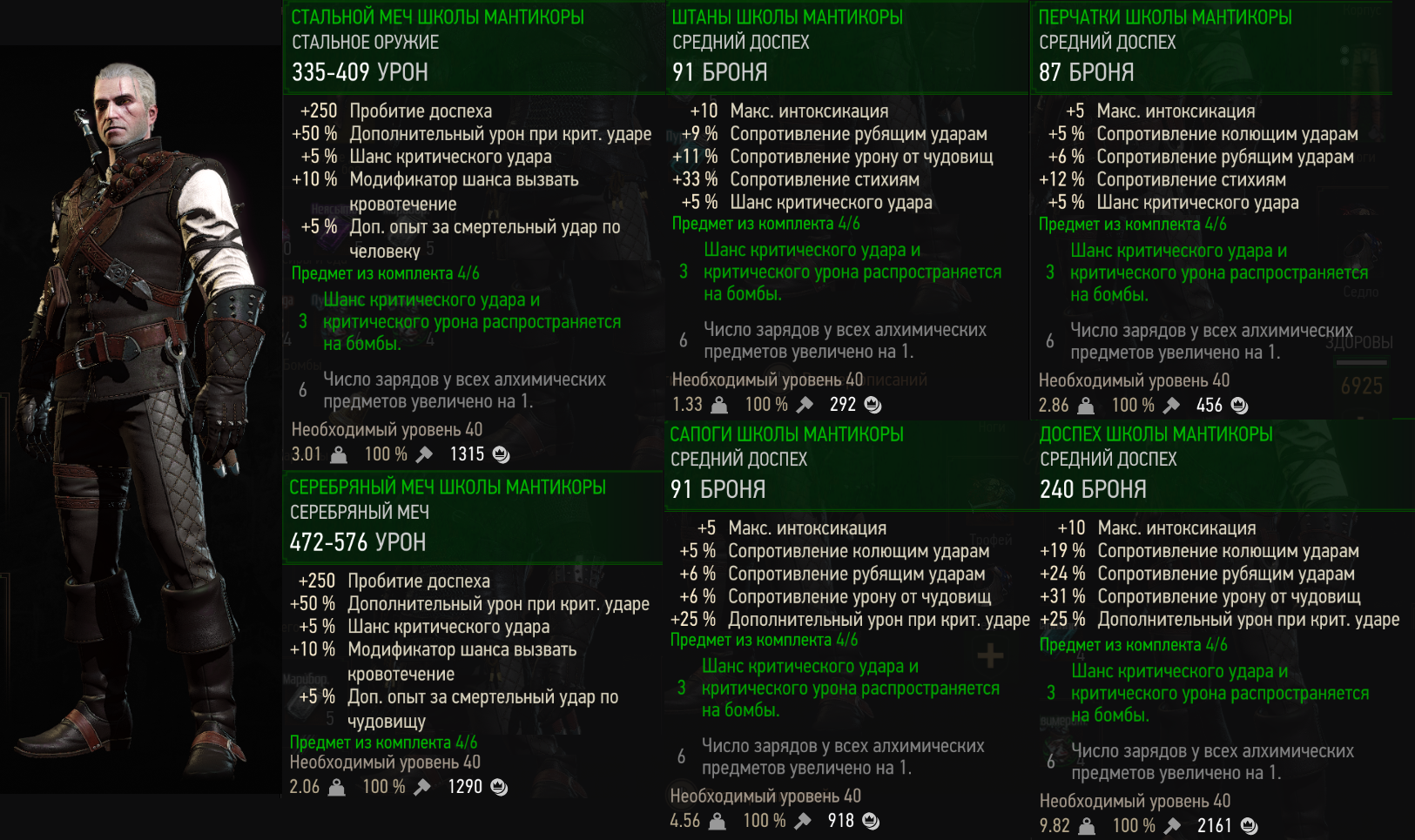 Школы ведьмак 3 где найти. Билд школы Мантикоры Ведьмак 3. Ведьмак 3 сеты брони школы Мантикоры. Броня школы Мантикоры Ведьмак 3. Броня Ведьмака 3 доспехи школы Мантикоры.