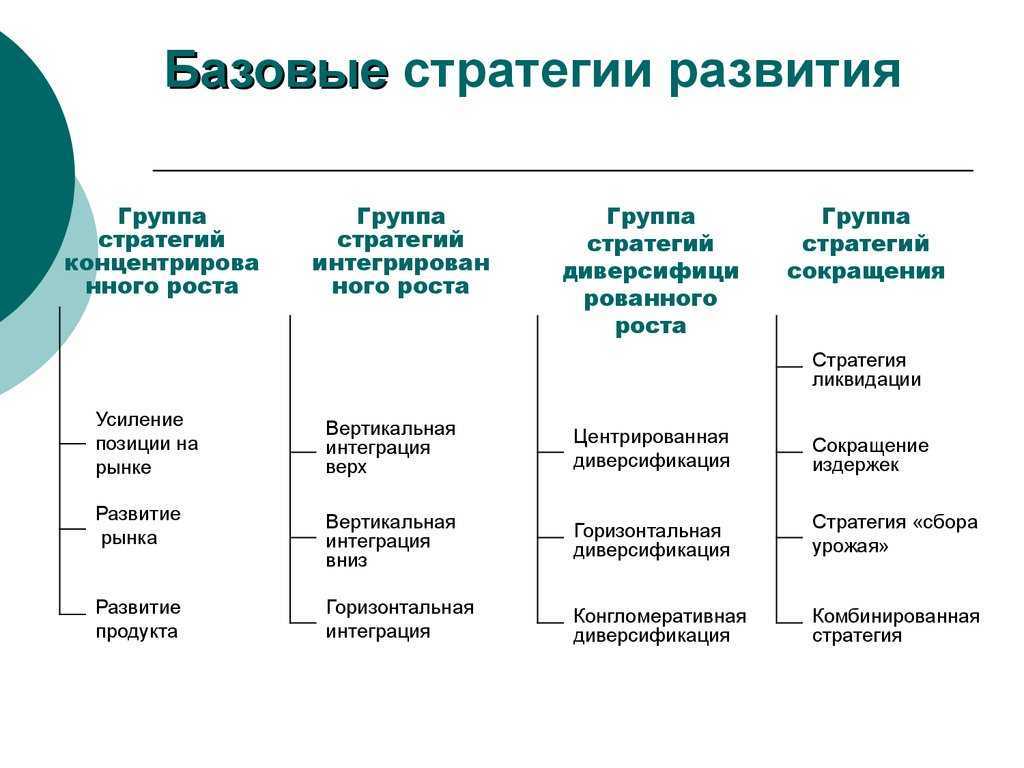 Коллекционная карточная игра