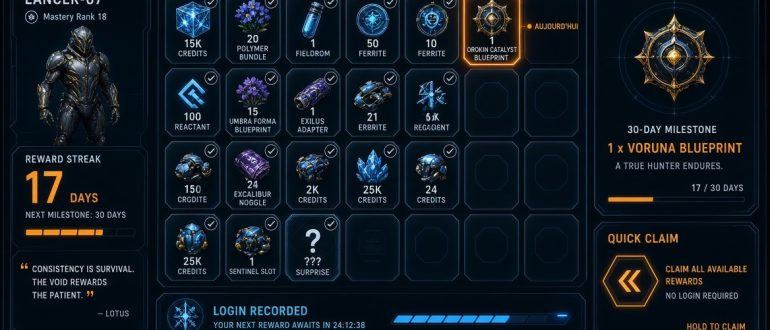 Награды за вход в Warframe: как работает Daily Tribute в 2026 году