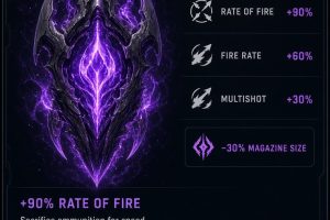 Vile Acceleration в Warframe: как работает мод и стоит ли его качать