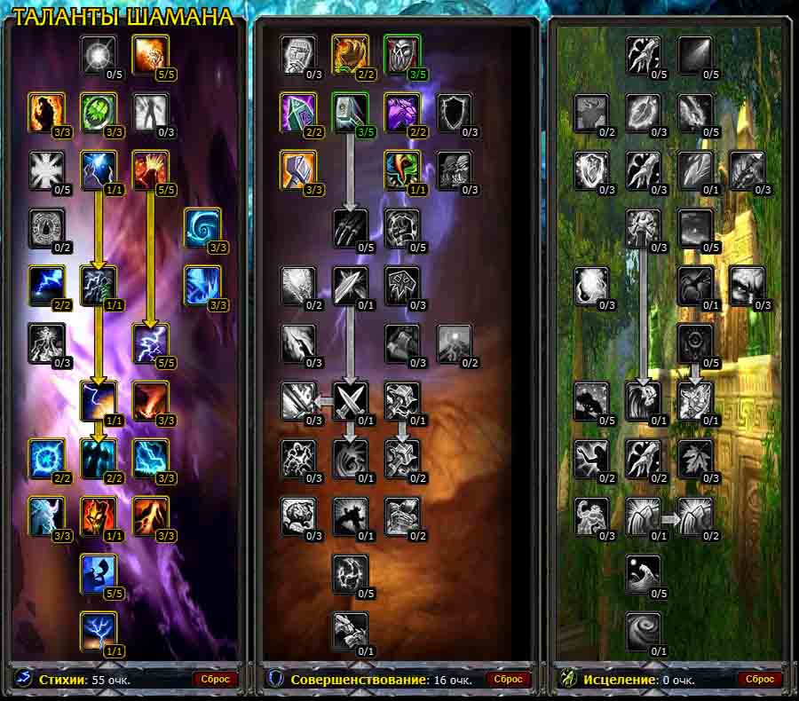 Аддоны для вов 2.4.3 (burning crusade) - аддоны по версиям - wow-addon.com - лучшие аддоны для вов, классовые аддоны