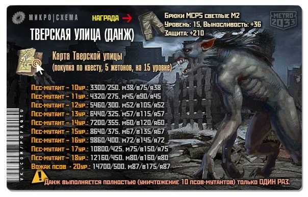 Метро 2033 играя с крысами