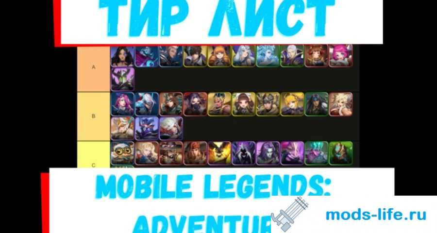 Топ 6 mmoprg на телефон в 2021 году | mmorpg