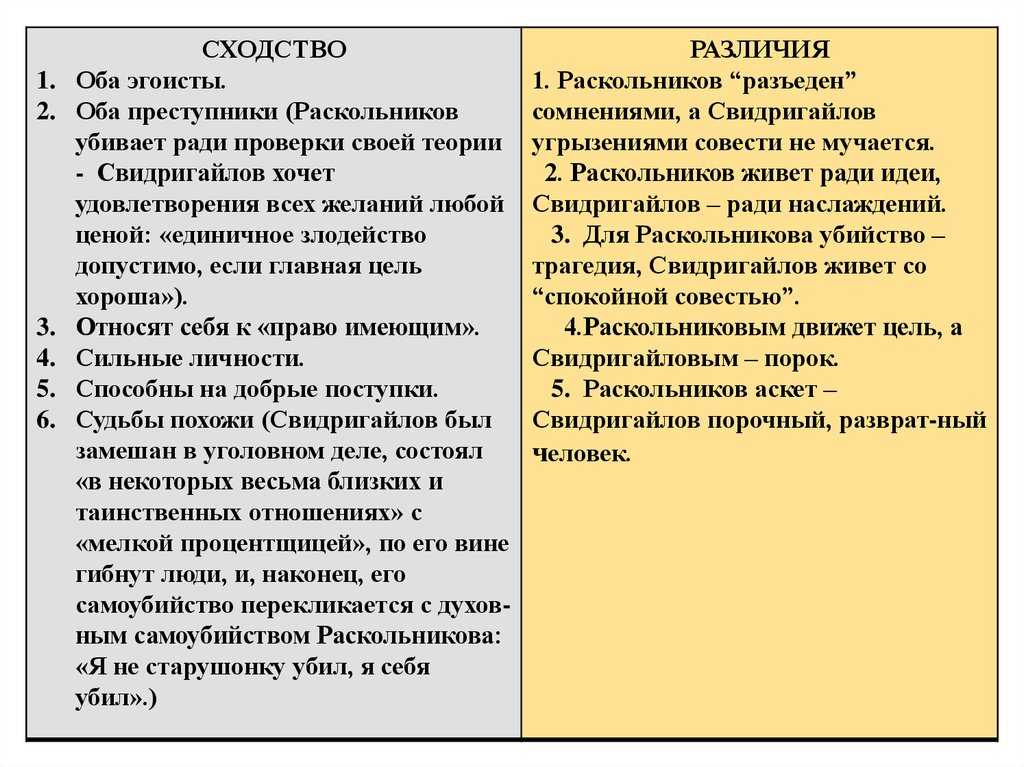 Бунтарь без причины - фильм 1955 года, сюжет, актеры, кто снимал, как снимали | rebel without a cause - фото и видео, эпизоды из фильма