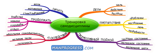 Как я учился стрелять с геймпада. гайд для новичков - киберспортивный журналист - блоги - cyber.sports.ru