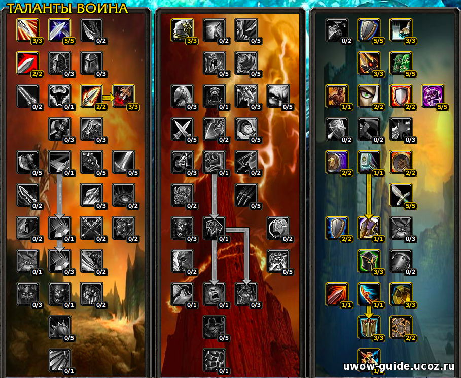 Гайд для прото паладина 3.3.5 пве — все о world of warcraft