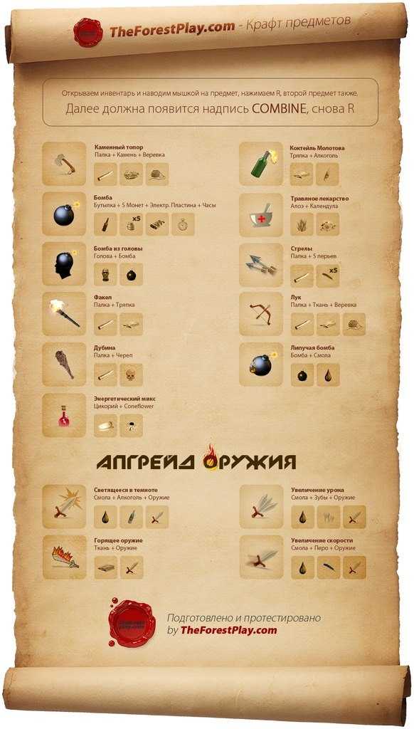 Где найти акваланг в the forest (несколько мест)