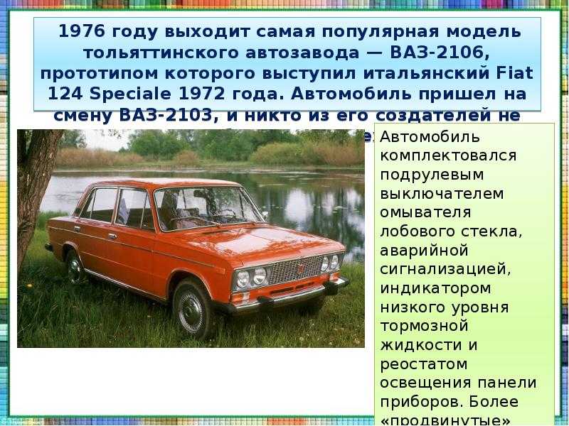 История тюнинга автомобилей