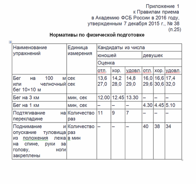 Топ 40 игр про корабли разных эпох на пк