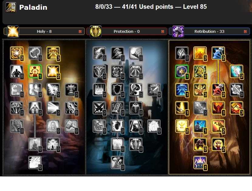 Пве гайд по фури вару 3.3.5 * билд, ротация, символы, сокеты, камни, аддоны