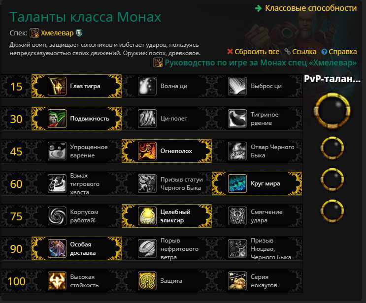 Аддоны для монаха | world of warcraft