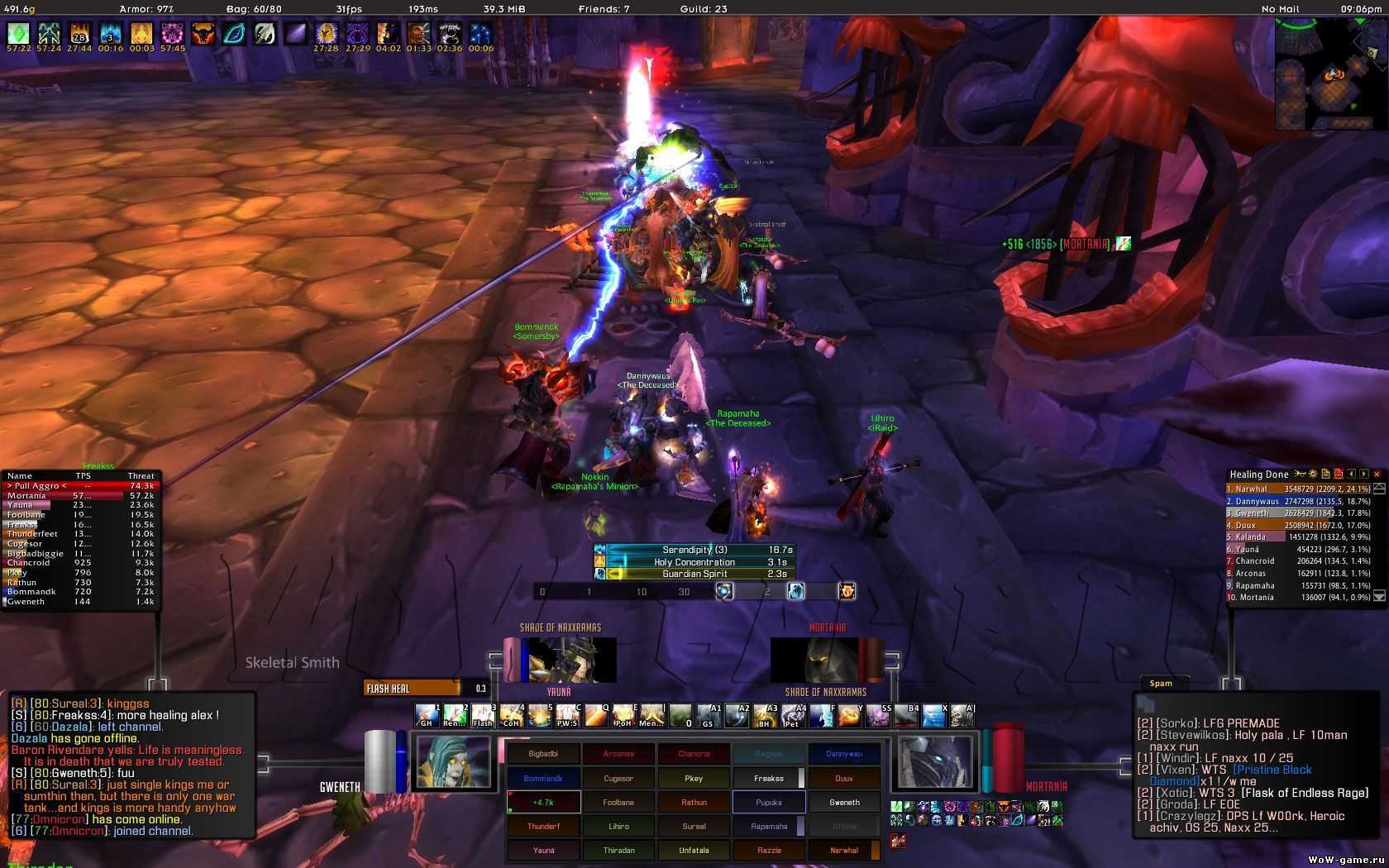 Лучшие аддоны для wow shadowlands