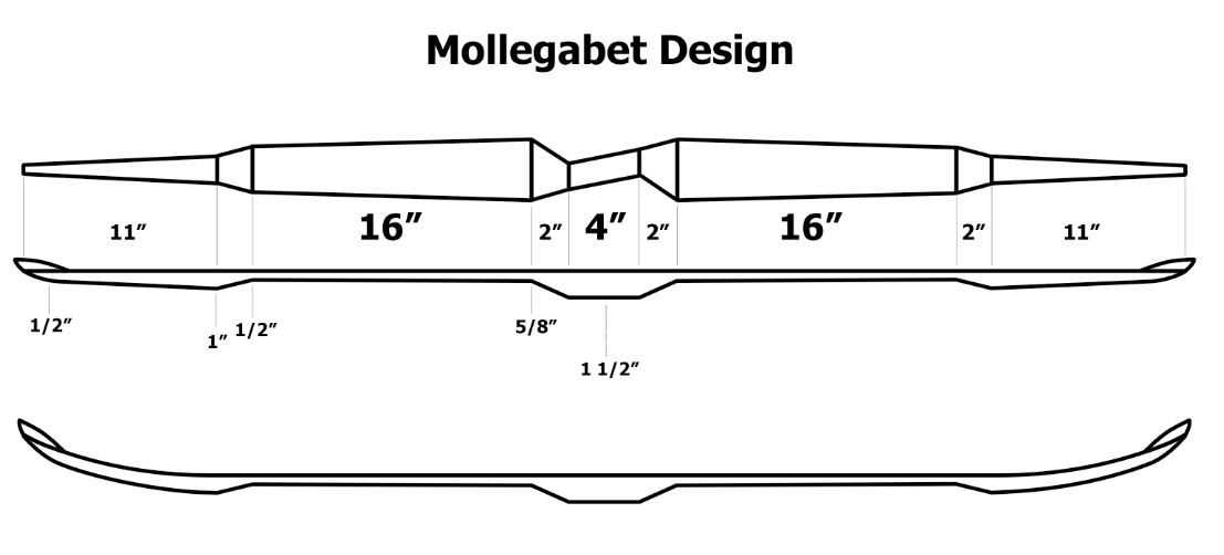 Weapon & tool variants – the long dark