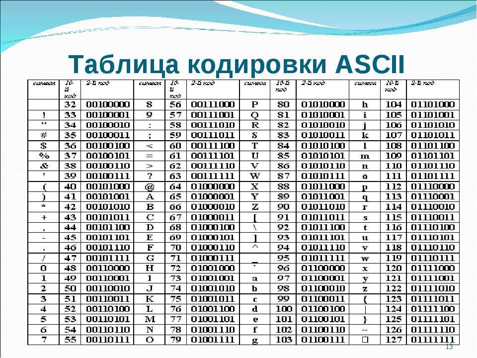 Сайты для поиска работы в геймдеве / skillbox media