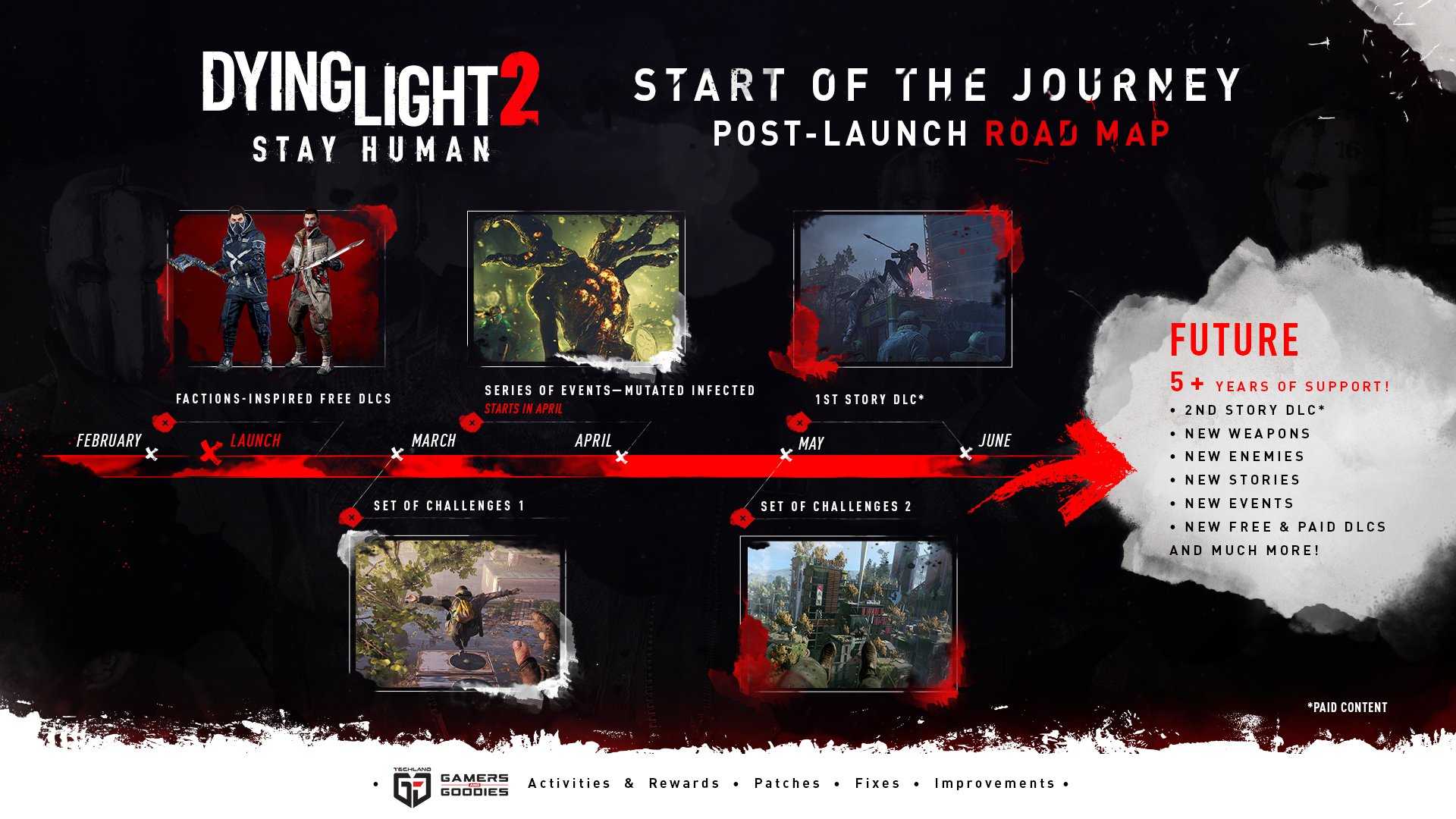 10 лучших игр, таких как dying light 2: stay human