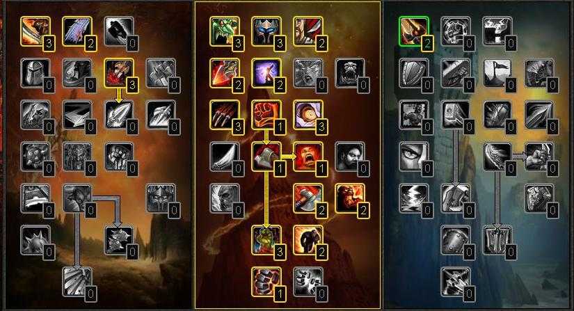 Гайд для фури вара 3.3.5 пве (pve). неистовство — все о world of warcraft