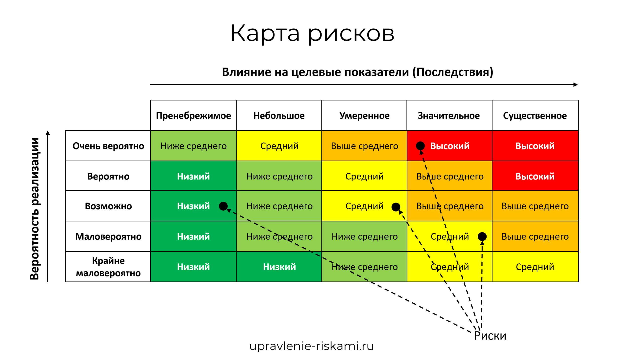 Самые красивые игровые миры