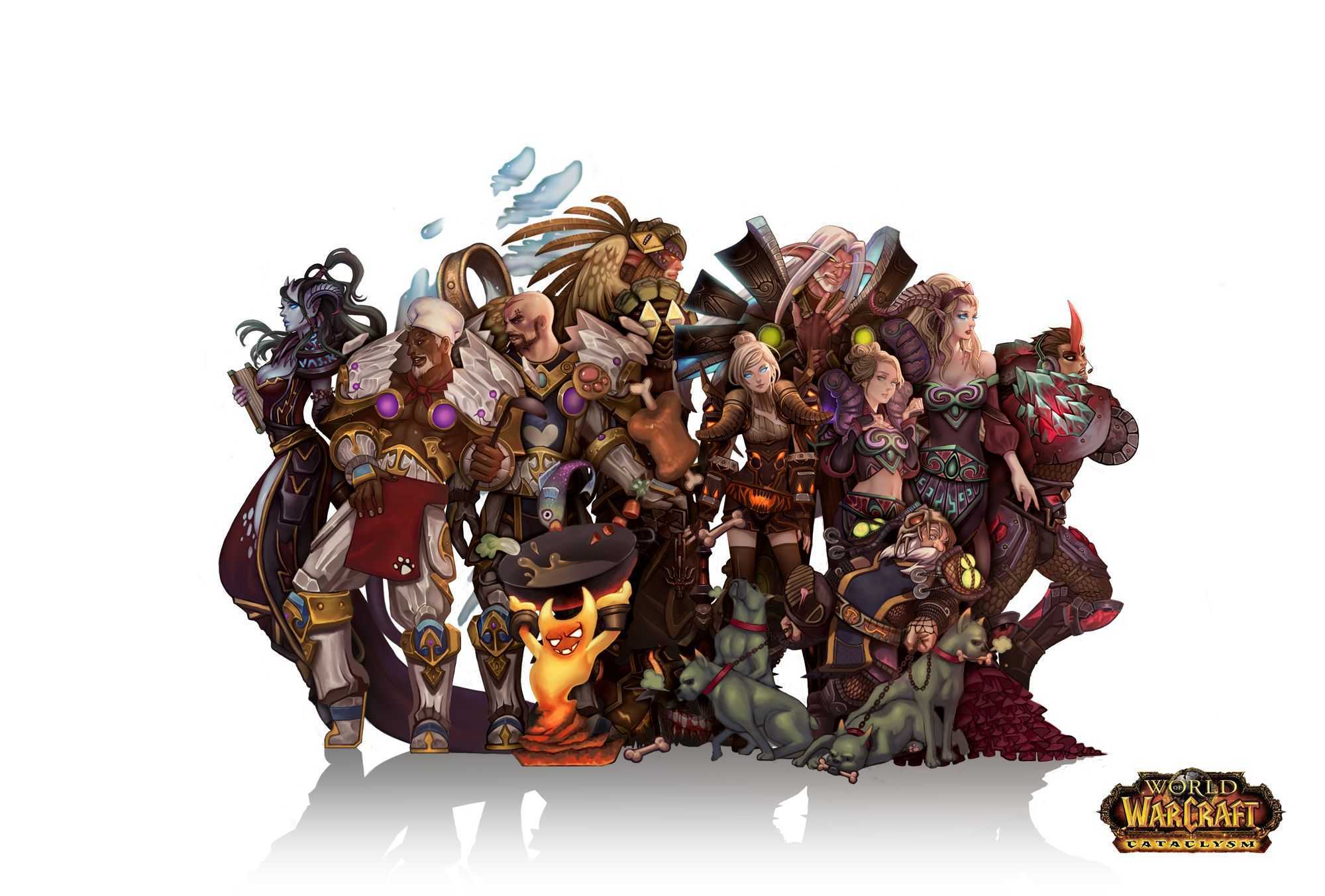 World of warcraft: 10 самых сложных достижений в wrath of the lich king - guideer.ru