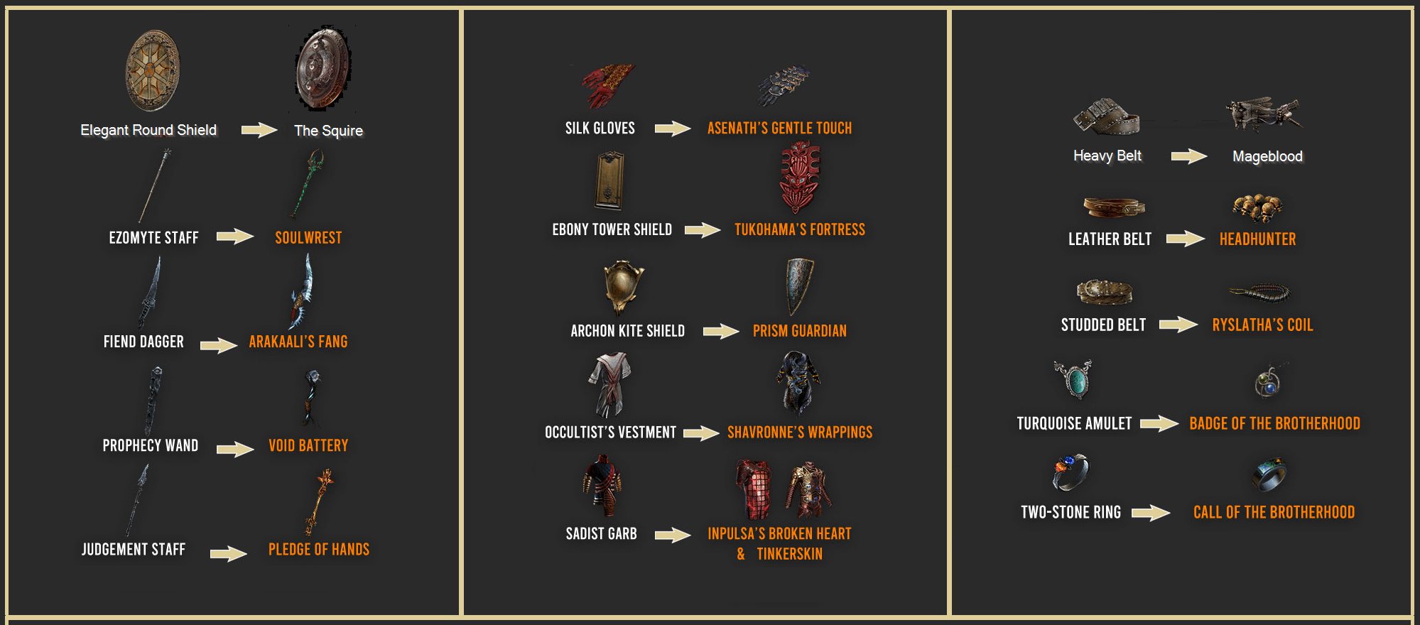 Испытайте восхождение на самые трудные места в path of exile