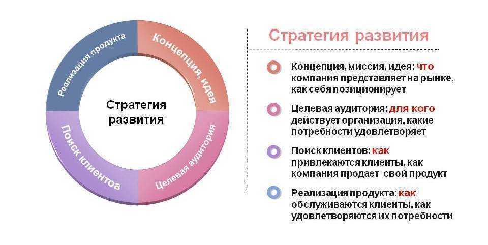 Что нужно знать о современных коллекционных карточных играх