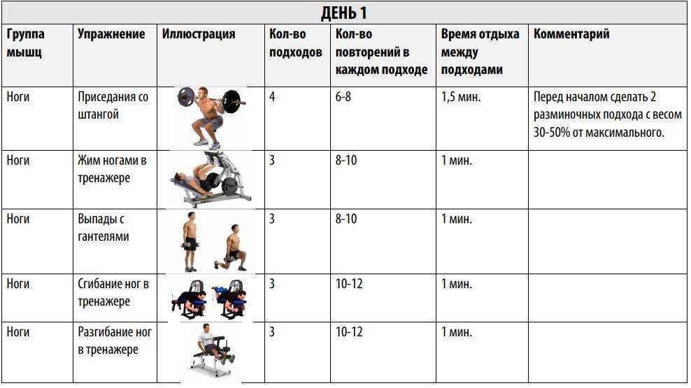Как ответить на оскорбление остроумно и красиво: 60 крутых фраз + полезные рекомендации
