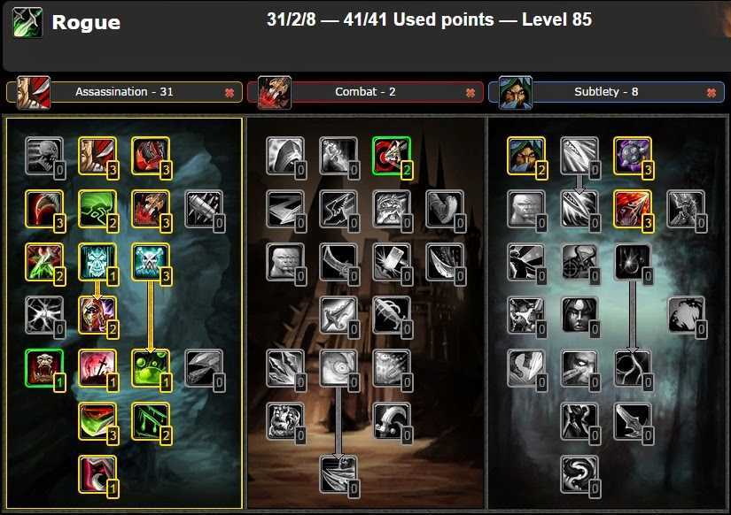 Гайд по шд роге 3.3.5 пвп - вселенная world of warcraft