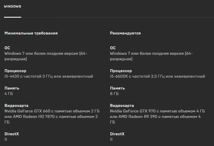 Реальные системные требования escape from tarkov с примерами работы и размером игры в гб