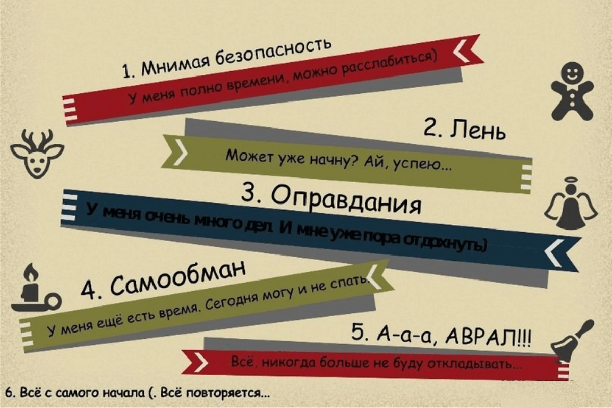 Гаст