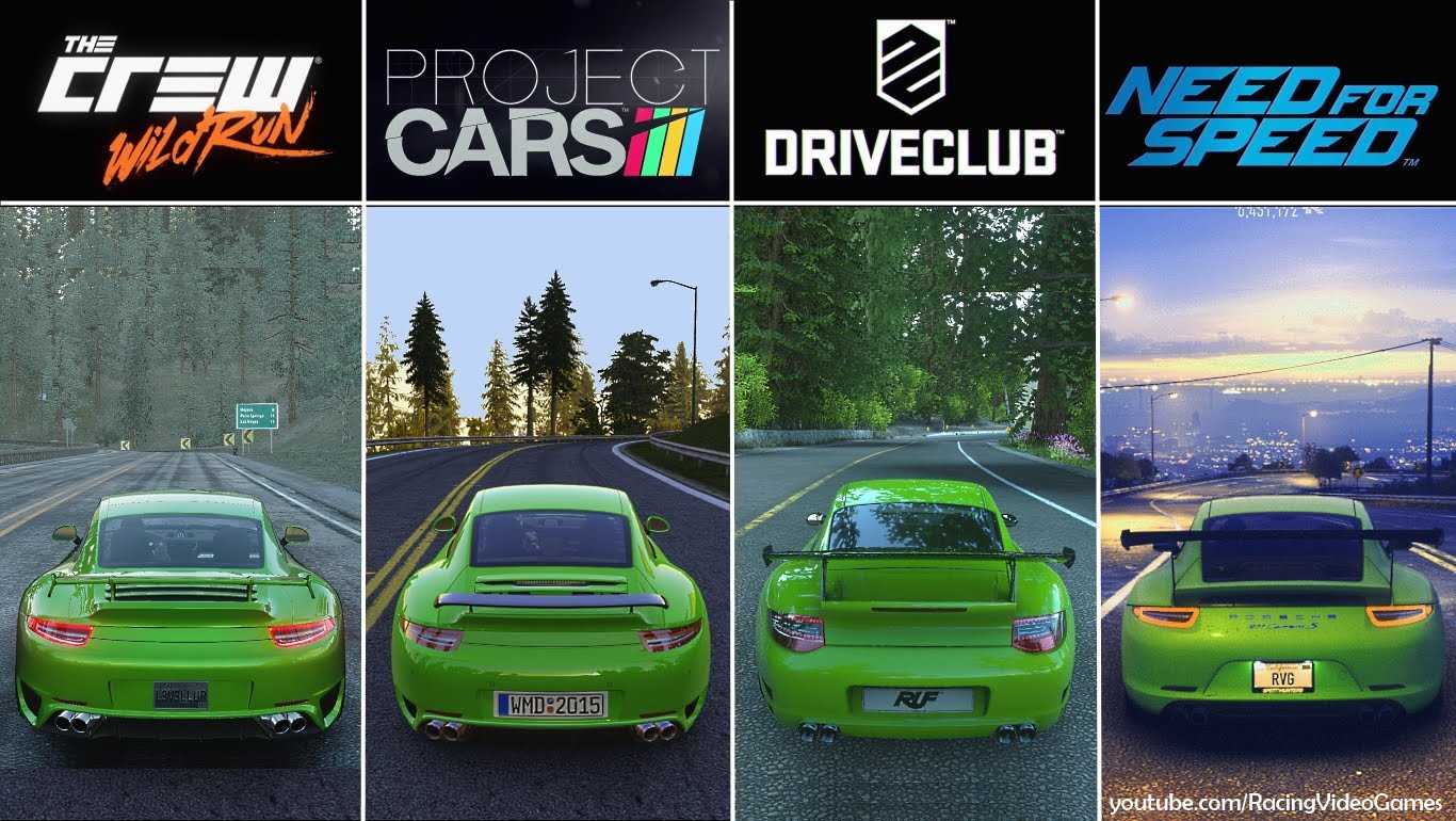 Топ 10 бесплатных игр, которые напоминают forza horizon