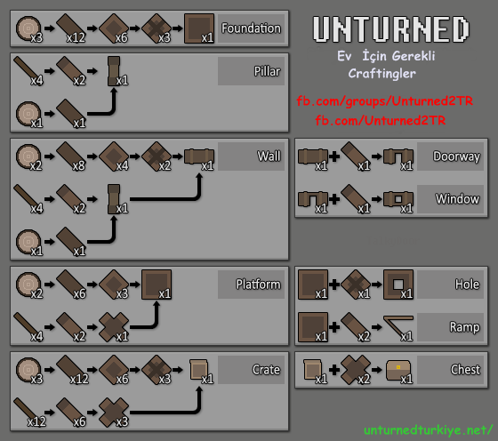 Как построить базу в unturned - guideer.ru