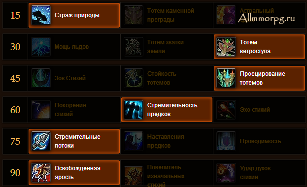 Totemic для minecraft 1.12 — функциональные — griefing.ru