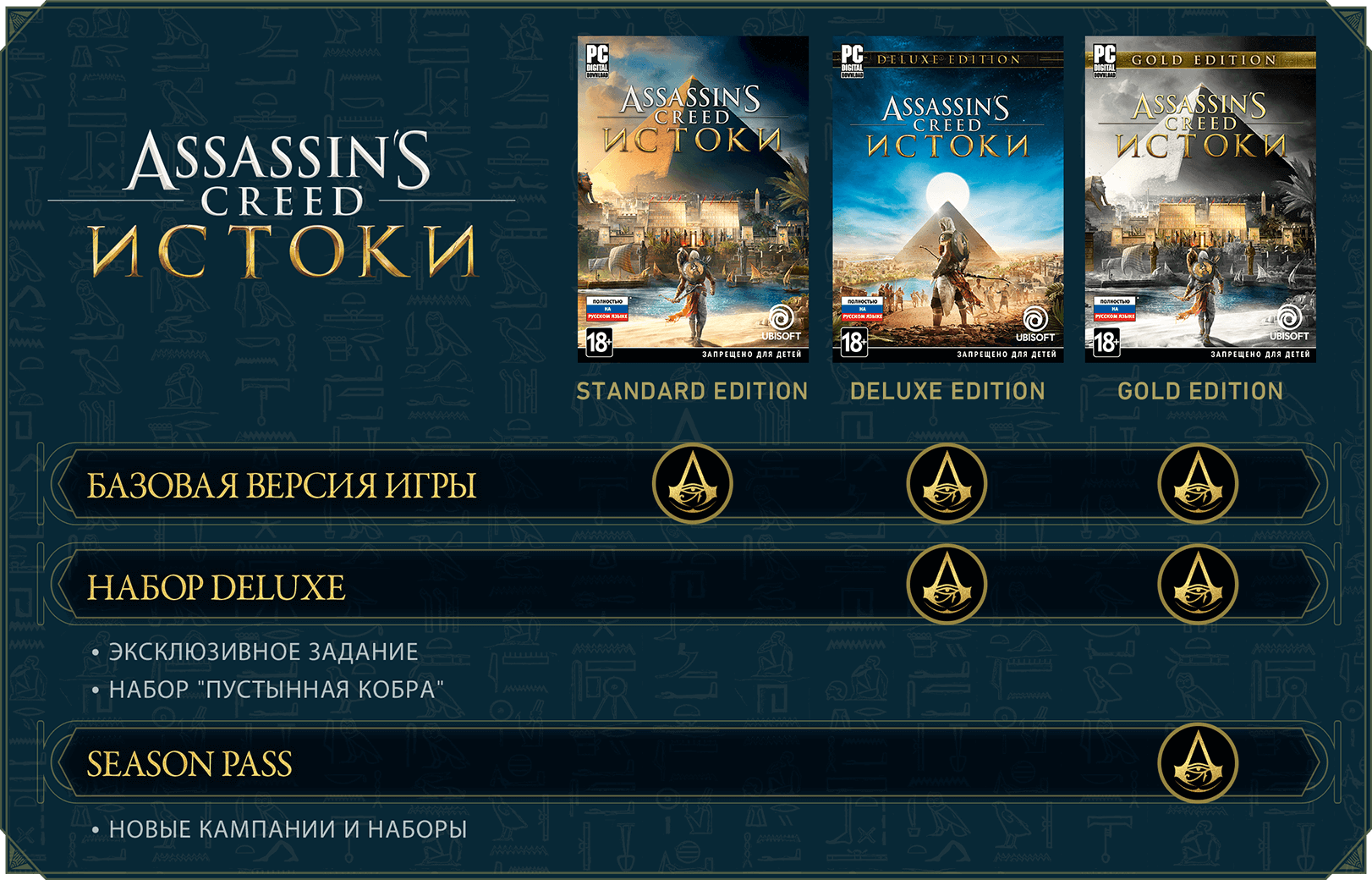 Assassins creed: origins. прохождение игры