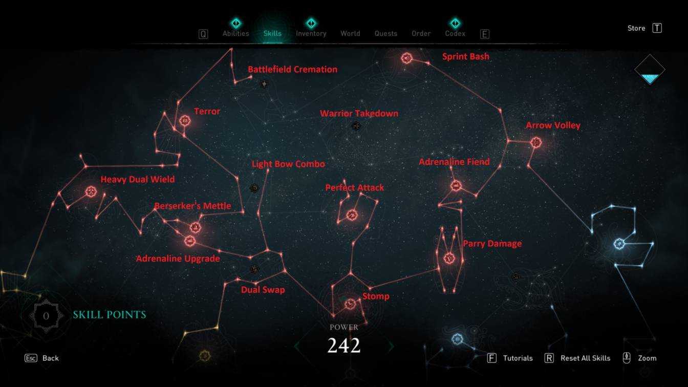 Какая часть assassin’s creed подходит вам по знаку зодиака