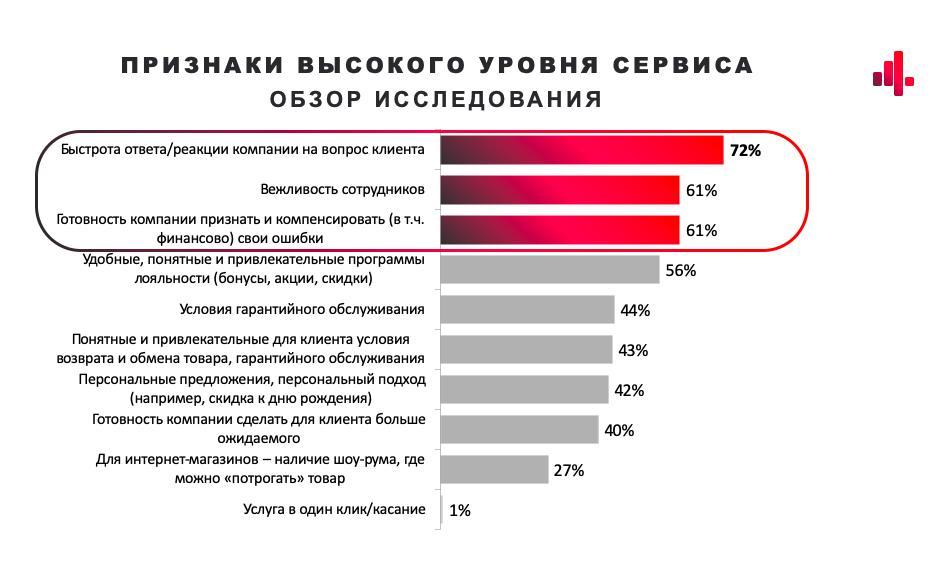 Обзор обновлённой midjourney v4 и готовые промты для генерации реалистичных фото, логотипов, интерфейсов, пиксель-арта и иллюстраций