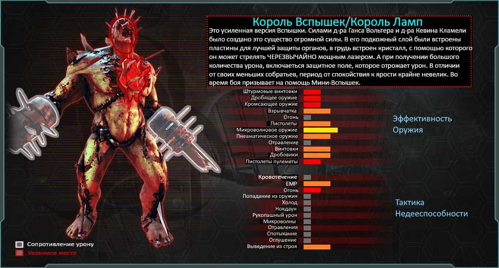 ✅ есть ли в killing floor 2 кроссплатформенная игра? ответил - gamepur - zatoch-ka.ru