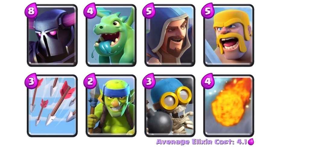 Лучшие колоды в rush royale на сентябрь 2023