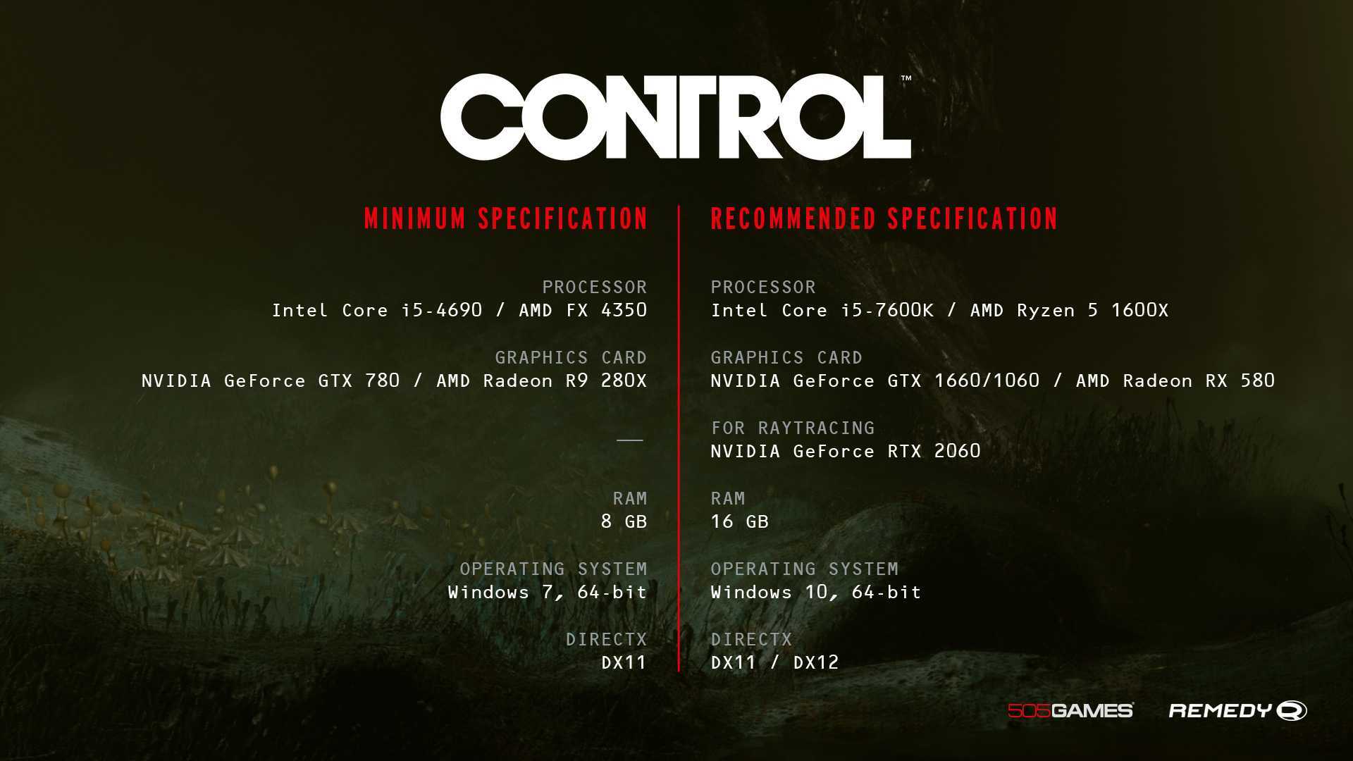 Raidland system requirements